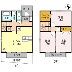 リバーコート北野田の物件間取画像